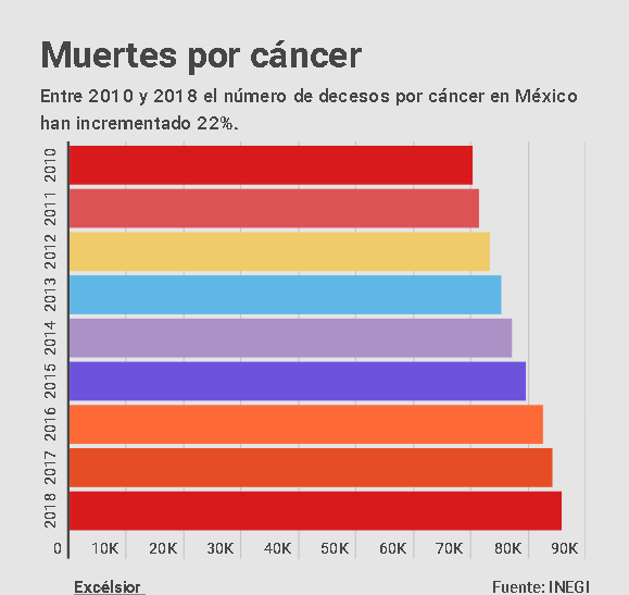 2020 Por 20 CÃƒÂ©ntimos